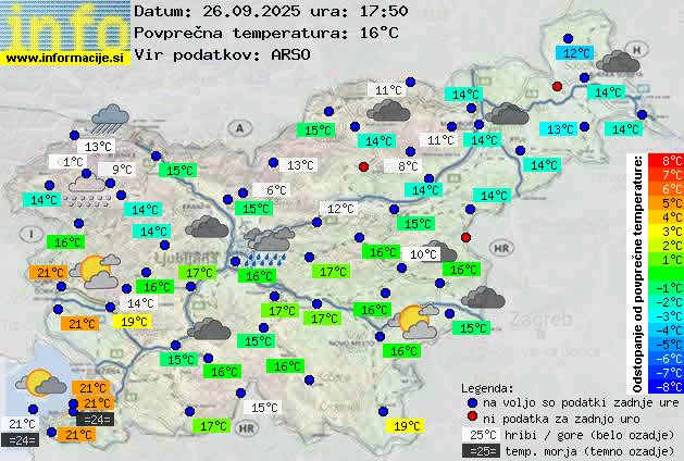 Trenutno vreme