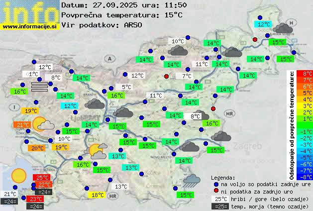 Trenutno vreme