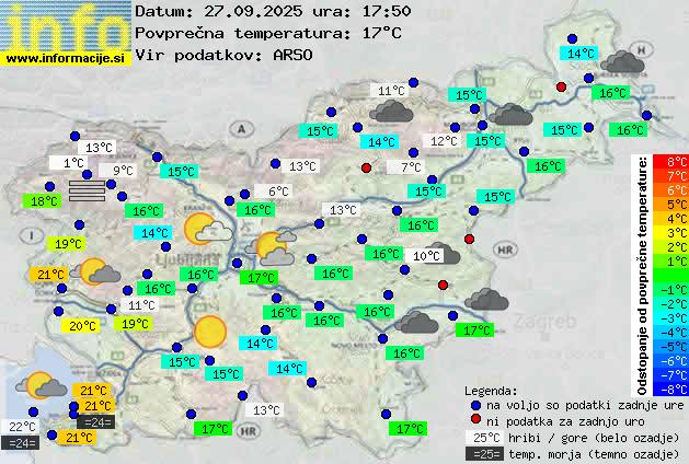 Trenutno vreme
