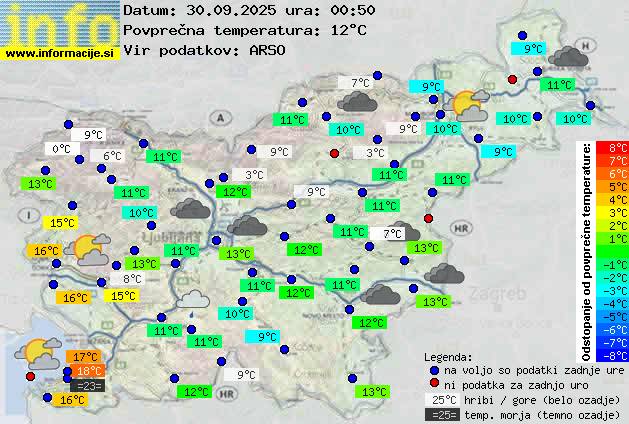 Trenutno vreme po Sloveniji