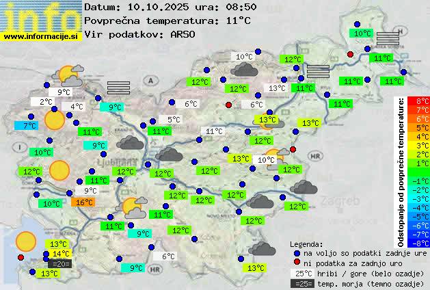 Trenutno vreme