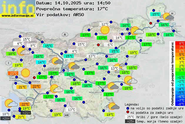 Trenutno vreme