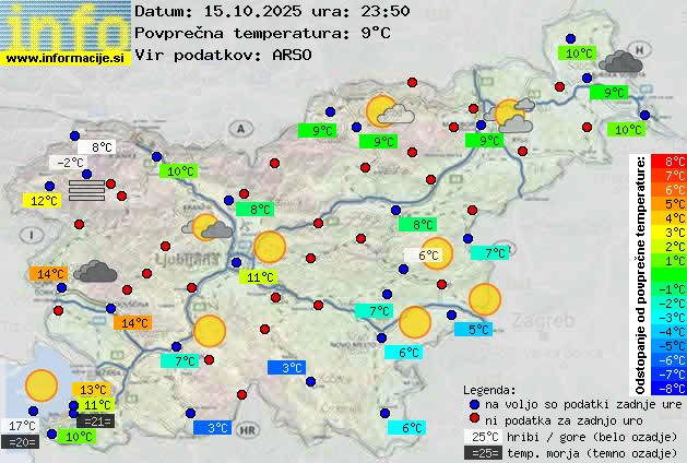 Trenutno vreme po Sloveniji
