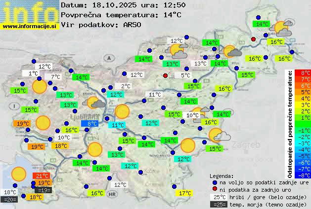 Trenutno vreme