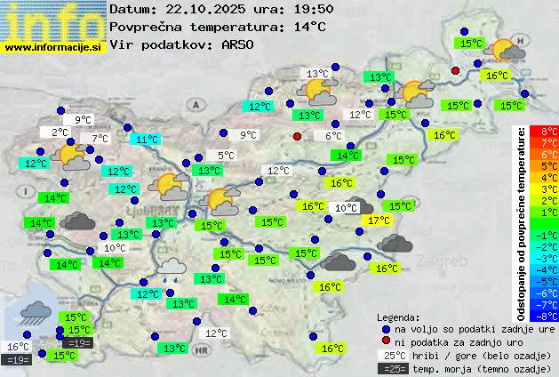Trenutno vreme