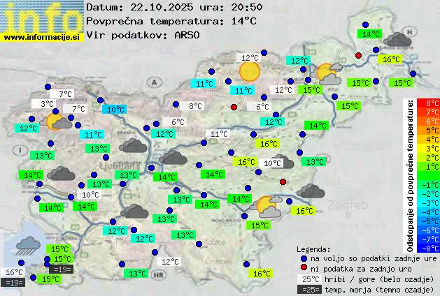 Trenutno vreme