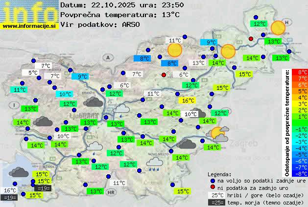 Trenutno vreme po Sloveniji