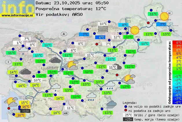 Trenutno vreme