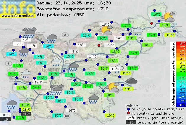 Trenutno vreme