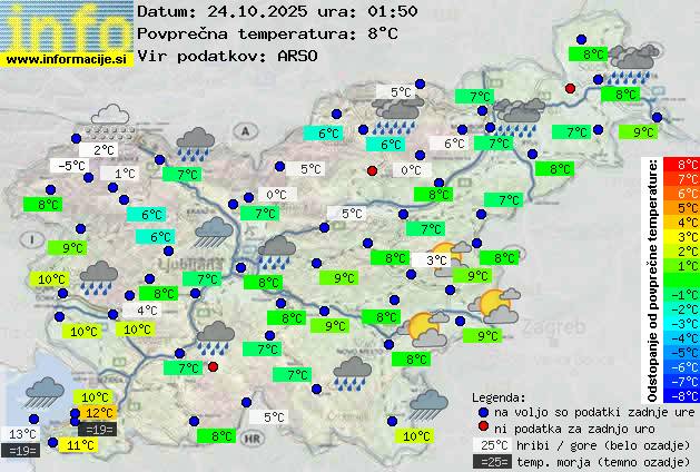 Trenutno vreme po Sloveniji