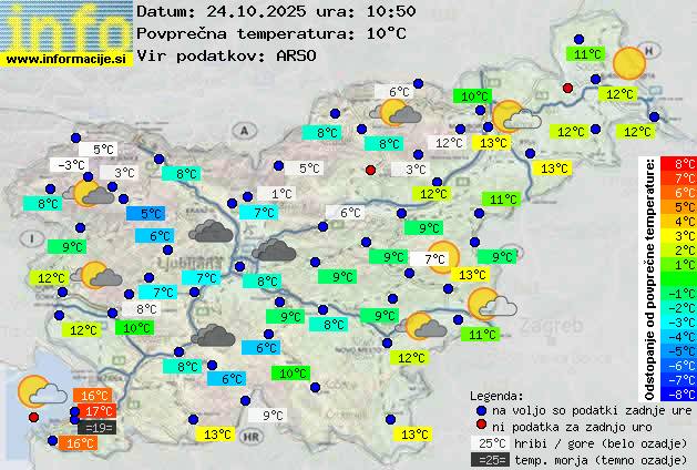 Trenutno vreme