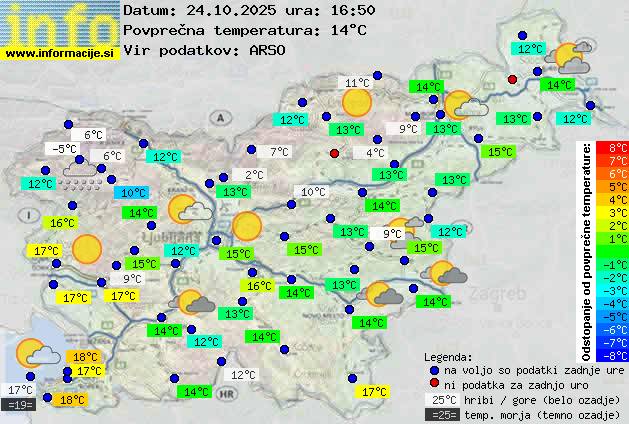 Trenutno vreme