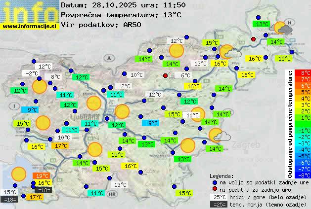 Trenutno vreme 