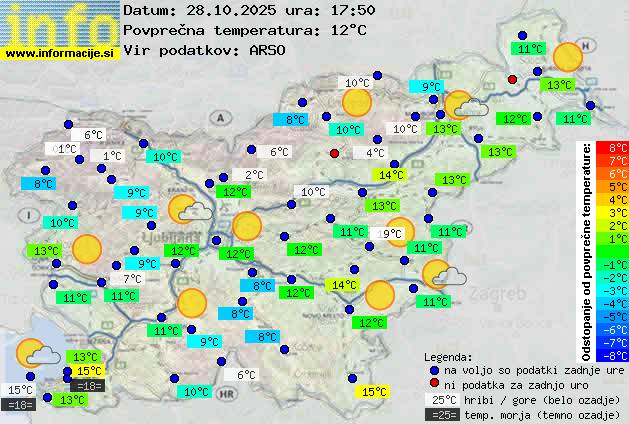 Trenutno vreme