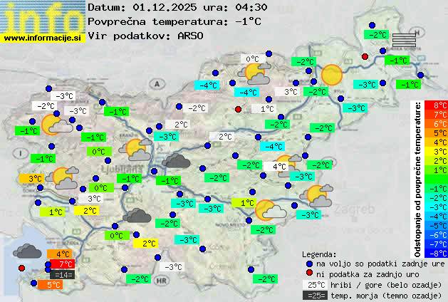 Trenutno vreme po Sloveniji