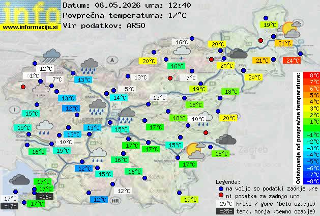 Trenutno vreme 