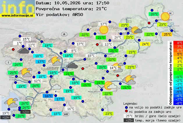 Trenutno vreme 