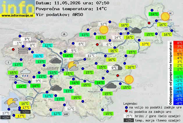 Trenutno vreme 