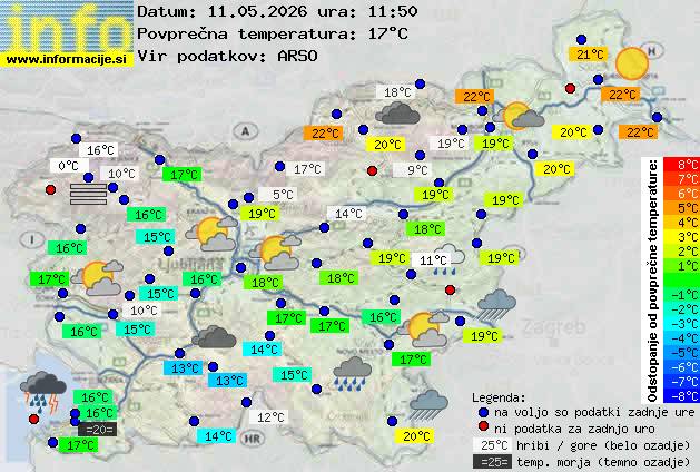 Trenutno vreme 