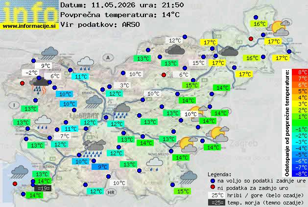Trenutno vreme 