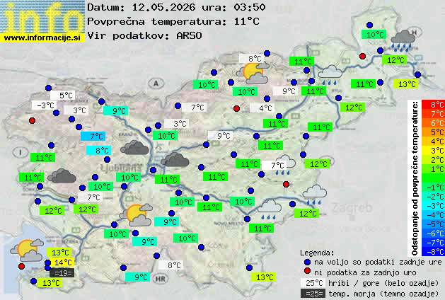 Trenutno vreme 