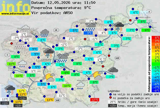 Trenutno vreme 
