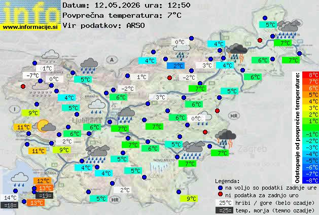 Trenutno vreme 