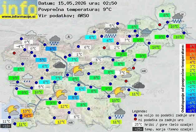 Trenutno vreme 