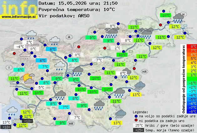 Trenutno vreme 