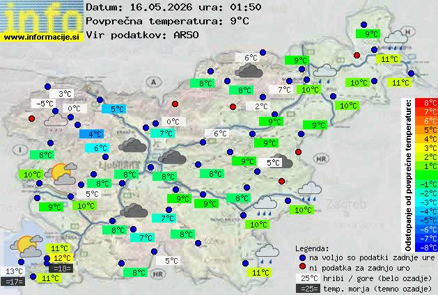 Trenutno vreme 