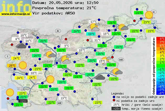 Trenutno vreme 