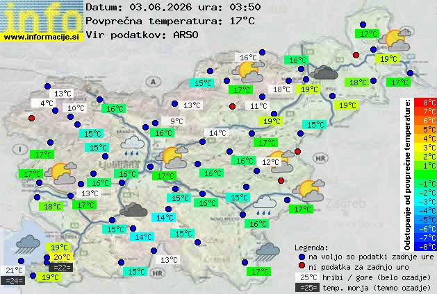Trenutno vreme po Sloveniji