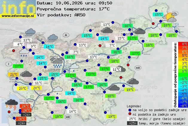Trenutno vreme 