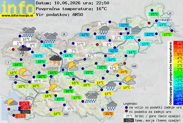 Trenutno vreme 