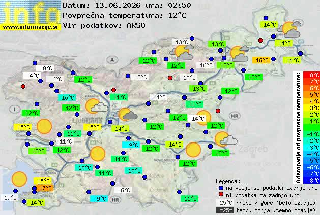 Trenutno vreme 