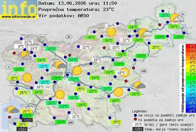 Trenutno vreme 