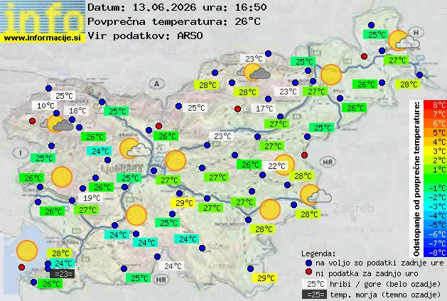 Trenutno vreme 