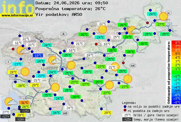 Trenutno vreme 
