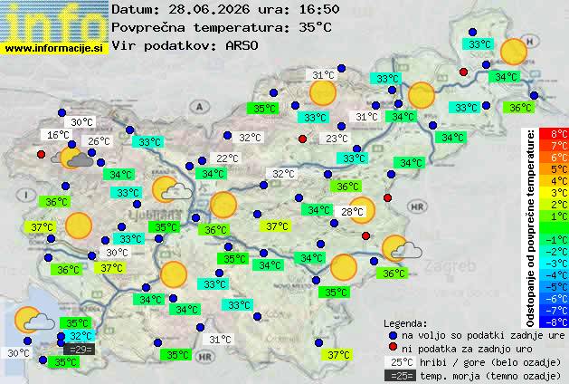 Trenutno vreme 