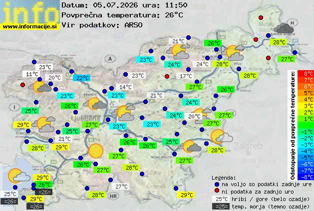 Trenutno vreme 