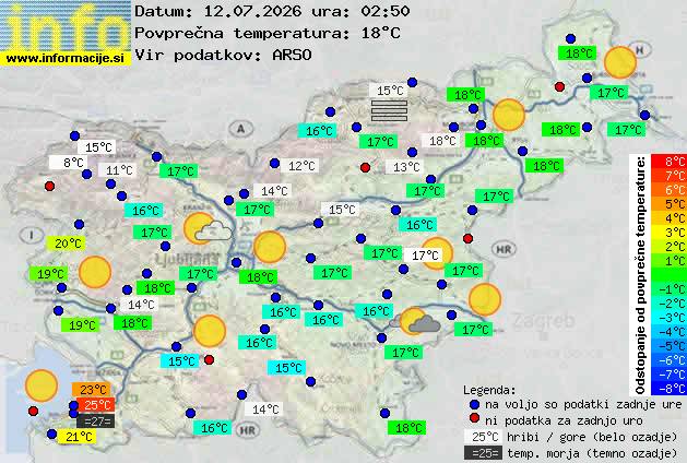 Trenutno vreme 