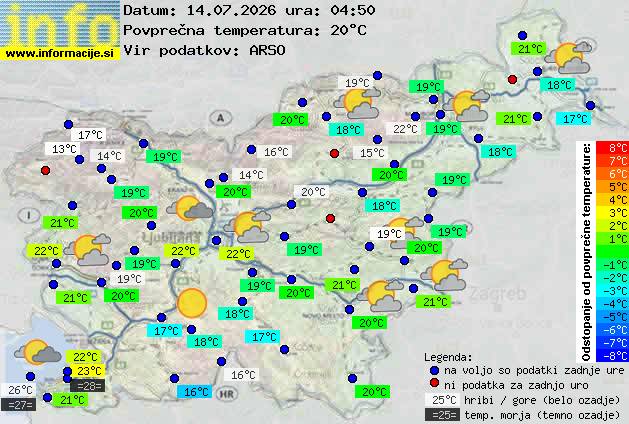 Trenutno vreme 