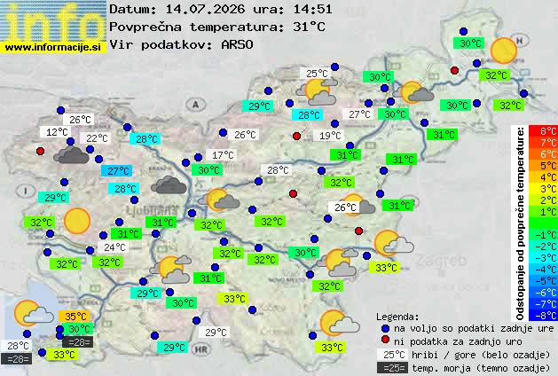 Trenutno vreme 