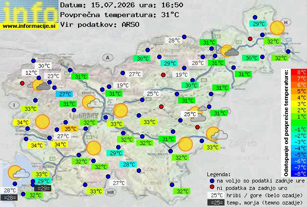 Trenutno vreme 