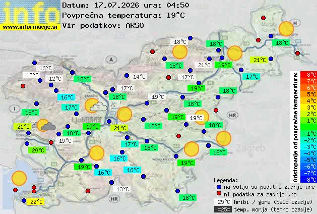 Trenutno vreme 