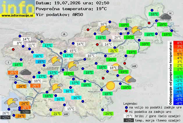 Trenutno vreme 