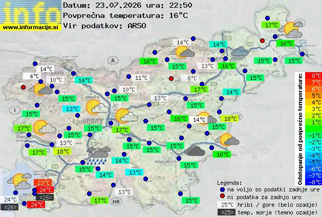 Trenutno vreme 
