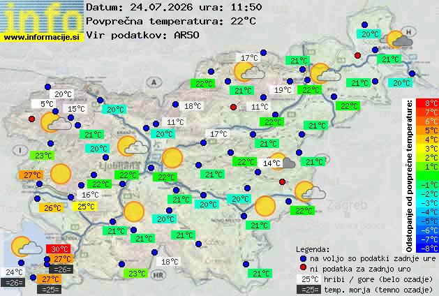 Trenutno vreme 