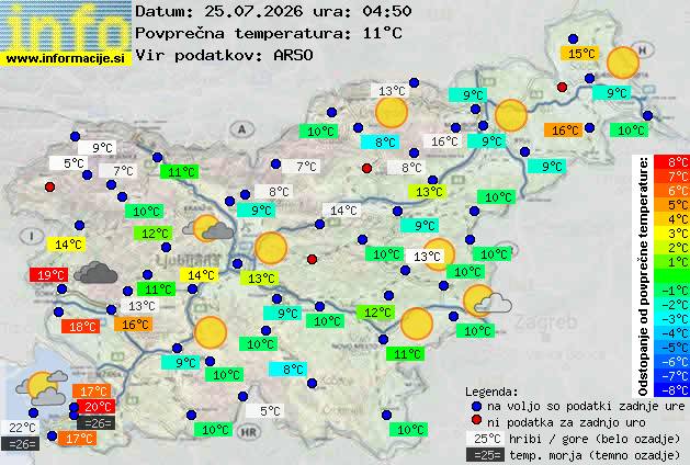 Trenutno vreme 