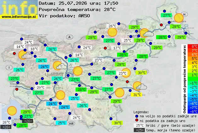 Trenutno vreme 